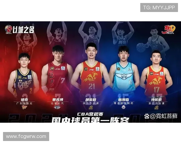 最新CBA球队名单汇总:2025赛季各队阵容一览 最新CBA球队名单汇总:2025赛季各队阵容一览