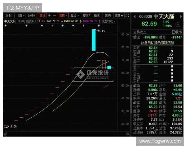 火箭队12号球员身份揭秘及其贡献分析 火箭队12号球员身份揭秘及其贡献分析