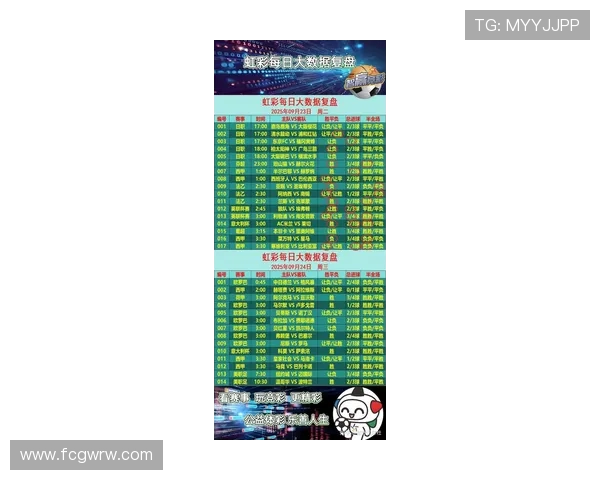 西甲历届联赛冠军球队:历届西甲联赛冠军球队的名单与回顾 西甲历届联赛冠军球队:历届西甲联赛冠军球队的名单与回顾