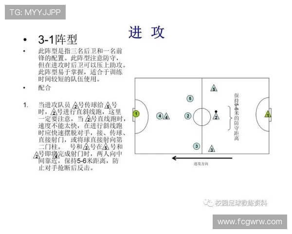 足球比赛中的战术执行与战术调整 足球比赛中的战术执行与战术调整
