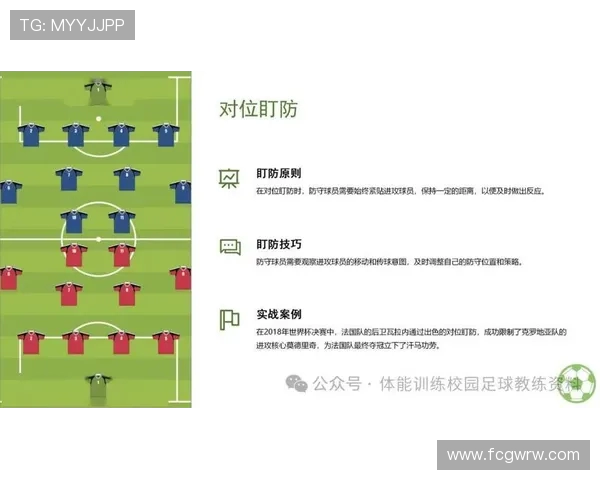 足球比赛中的高位压迫与战术变换