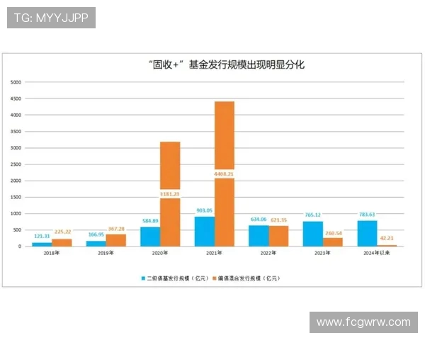 2008英超球队市值:2008年英超各大球队市值对比与市场分析 2008英超球队市值:2008年英超各大球队市值对比与市场分析