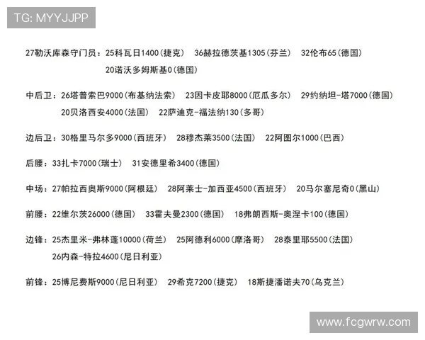 2015德甲球队身价:2015年德甲各支球队的身价分析及其发展趋势 2015德甲球队身价:2015年德甲各支球队的身价分析及其发展趋势