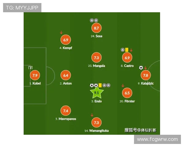 德甲球队如何进球？战术风格与得分方式解析