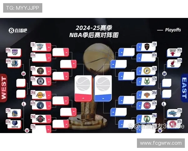 2021NBA赛季常规赛对阵安排公布球队争冠路线图确定