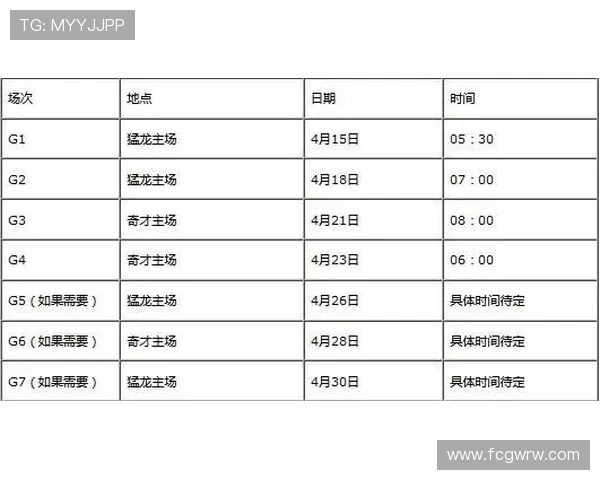 2024年NBA季后赛赛程公布东西部对决时间安排揭晓